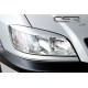 Opel Zafira A mračítka předních světel
